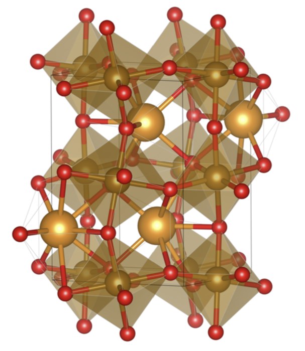 Thesis figure
